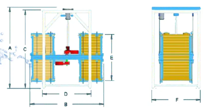 Plansifter Machine dimension drawing with A–H reference letters